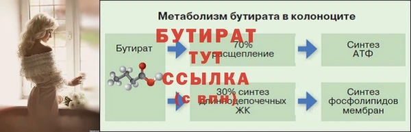 марихуана Волоколамск